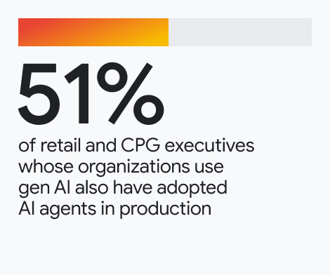 Google-Lower-Left-Image-300x250